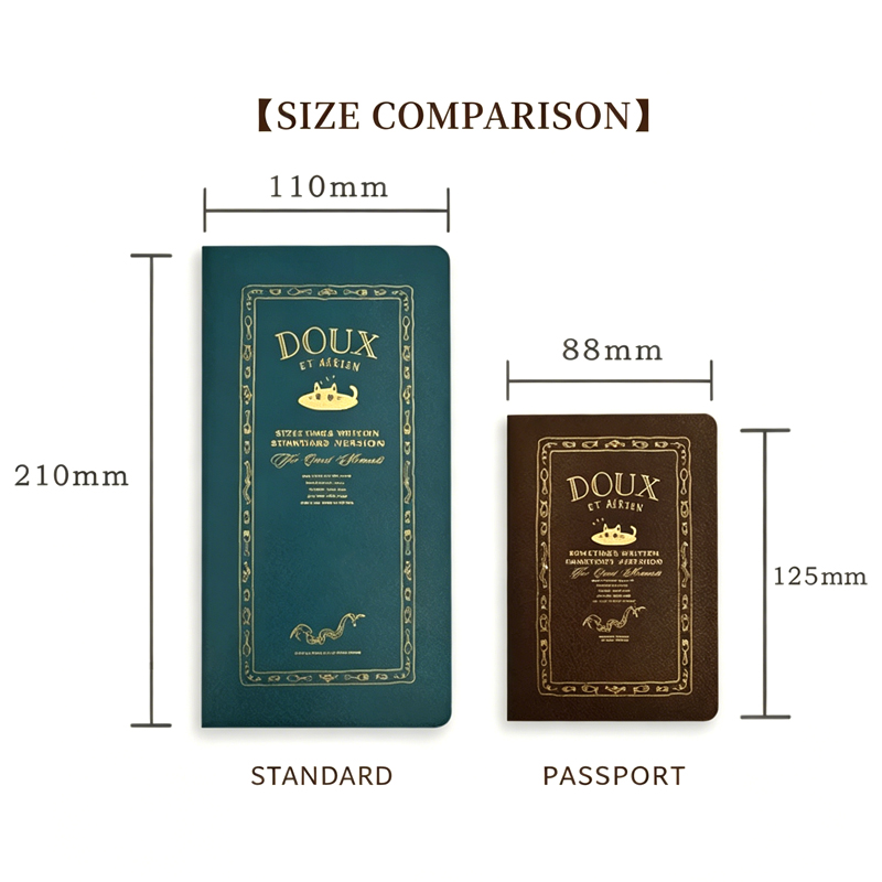 Fromthenon Reise-Notizbuch mit – Leather Work Notebook Bewertung und Preis